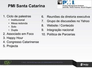 1. Ciclo de palestras
• Institucional
• Mesa redonda
• Solo
• Dupla
2. Associado em Foco
3. Happy Hour
4. Congresso Catarinense
5. Projecta
PMI Santa Catarina
6. Reuniões da diretoria executiva
7. Grupo de discussões no Yahoo
8. Website / Conteúdo
9. Integração nacional
10. Política de Parcerias
 