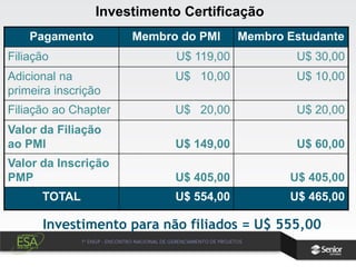 Investimento Certificação
Pagamento Membro do PMI Membro Estudante
Filiação U$ 119,00 U$ 30,00
Adicional na
primeira inscrição
U$ 10,00 U$ 10,00
Filiação ao Chapter U$ 20,00 U$ 20,00
Valor da Filiação
ao PMI U$ 149,00 U$ 60,00
Valor da Inscrição
PMP U$ 405,00 U$ 405,00
TOTAL U$ 554,00 U$ 465,00
Investimento para não filiados = U$ 555,00
 