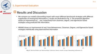 AI in Healthcare - Medical Informatics and Infectious Diseases ...