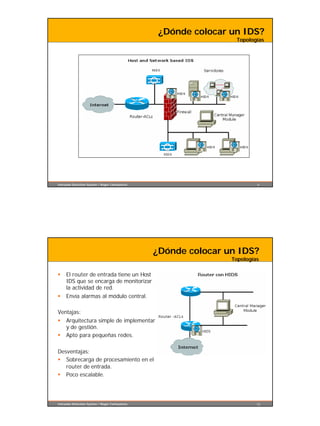 ¿Dónde colocar un IDS?
                                                                  Topologías




Intrusion Detection System / Roger Carhuatocto                            9




                                                 ¿Dónde colocar un IDS?
                                                                 Topologías


§    El router de entrada tiene un Host
     IDS que se encarga de monitorizar
     la actividad de red.
§    Envía alarmas al módulo central.

Ventajas:
§ Arquitectura simple de implementar
   y de gestión.
§ Apto para pequeñas redes.

Desventajas:
§ Sobrecarga de procesamiento en el
   router de entrada.
§ Poco escalable.




Intrusion Detection System / Roger Carhuatocto                            10
 