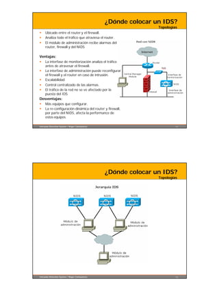 ¿Dónde colocar un IDS?
                                                                 Topologías
§    Ubicado entre el router y el firewall.
§    Analiza todo el tráfico que atraviesa el router.
§    El módulo de administración recibe alarmas del
     router, firewall y del NIDS

Ventajas:
§ La interfase de monitorización analiza el tráfico
   antes de atravesar el firewall.
§ La interfase de administración puede reconfigurar
   el firewall y el router en caso de intrusión.
§ Escalabilidad
§ Control centralizado de las alarmas.
§ El tráfico de la red no se ve afectado por la
   puesta del IDS
Desventajas:
§ Más equipos que configurar.
§ La re-configuración dinámica del router y firewall,
   por parte del NIDS, afecta la performance de
   estos equipos.

Intrusion Detection System / Roger Carhuatocto                            11




                                                 ¿Dónde colocar un IDS?
                                                                 Topologías




Intrusion Detection System / Roger Carhuatocto                            12
 
