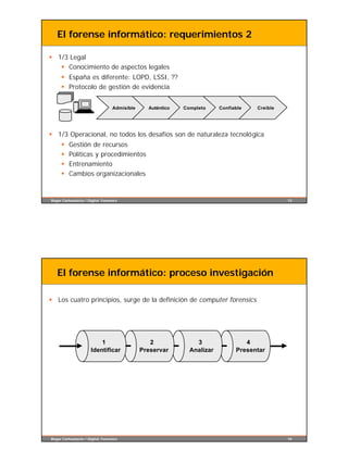 El forense informático: requerimientos 2

§ 1/3 Legal
   § Conocimiento de aspectos legales
     § España es diferente: LOPD, LSSI, ??
     § Protocolo de gestión de evidencia


                                  Admisible     Auténtico   Completo     Confiable   Creíble




§ 1/3 Operacional, no todos los desafíos son de naturaleza tecnológica
     §    Gestión de recursos
     §    Políticas y procedimientos
     §    Entrenamiento
     §    Cambios organizacionales


Roger Carhuatocto / Digital Forensics                                                          13




   El forense informático: proceso investigación

§ Los cuatro principios, surge de la definición de computer forensics




                          1                      2              3                 4
                      Identificar             Preservar       Analizar         Presentar




Roger Carhuatocto / Digital Forensics                                                          14
 