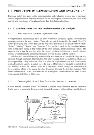 6 | PROTOTYPE IMPLEMENTATION AND EVALUATION
There are mainly two parts in the implementation and evaluation process: one is the smart
contract implementation and measurements on the consumption of interfaces; The other is the
analysis and experiment of the cluster‐based data distribution algorithm.
6.1 | Auction smart contract implementation and analysis
6.1.1 | Auction smart contract implementation
We implement an auction model based on smart contracts in Ethereum. Figure 5 shows the state
transition process in the smart contract. Three roles are mainly involved in the model: Client (C),
Service Node (SN), and Service Provider (P). We define the states in the smart contract: “Init,”
“Active,” “Bidding,” “Reveal,” and “Complete.” The interfaces used for the transition between
states in the figure belong to the content of the smart contract, “{Role}: {Interface Name}.” The
judgment box is used for selection when the contract conflicts. In Ethereum, a specific role can
access a specific breach to realize the interaction between the role and the contract.
In Ethereum, instead of running automatically, smart contracts can only be triggered and
executed through interfaces. The transition of a smart contract from one state to another needs
to be triggered by calling an interface function. Also, the implementation of interface functions
in smart contracts requires a certain fee to be paid to Ethereum. For example, to switch from
the “Bidding” state to the “Reveal” state, SN is required to submit the specific information of
the quotation, which is to trigger the state transition through the interface function “SN:
submitResouceDetail.” After the state transition is completed, the smart contract needs to pay a
certain amount of Ether to Ethereum.
6.1.2 | Consumption of each interface in auction smart contracts
We use Online Ethereum Studio#
to develop Ethereum smart contracts. Online Ethereum
Studio supports automatic deployment of simulated contracts with multiuser establishment,
FIGURE 5 Auction task smart contract implementation
CHEN ET AL. | 5201
 