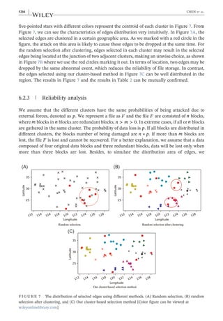five‐pointed stars with different colors represent the centroid of each cluster in Figure 7. From
Figure 7, we can see the characteristics of edges distribution very intuitively. In Figure 7A, the
selected edges are clustered in a certain geographic area. As we marked with a red circle in the
figure, the attack on this area is likely to cause these edges to be dropped at the same time. For
the random selection after clustering, edges selected in each cluster may result in the selected
edges being located at the junction of two adjacent clusters, making an unwise choice, as shown
in Figure 7B where we use the red circles marking it out. In terms of location, two edges may be
dropped by the same abnormal event, which reduces the reliability of file storage. In contrast,
the edges selected using our cluster‐based method in Figure 7C can be well distributed in the
region. The results in Figure 7 and the results in Table 2 can be mutually confirmed.
6.2.3 | Reliability analysis
We assume that the different clusters have the same probabilities of being attacked due to
external forces, denoted as p. We represent a file as F and the file F are consisted of n blocks,
where m blocks in n blocks are redundant blocks, n m
> > 0. In extreme cases, if all or n blocks
are gathered in the same cluster. The probability of data loss is p. If all blocks are distributed in
different clusters, the blocks number of being damaged are ∗
n p. If more than m blocks are
lost, the file F is lost and cannot be recovered. For a better explanation, we assume that a data
composed of four original data blocks and three redundant blocks, data will be lost only when
more than three blocks are lost. Besides, to simulate the distribution area of edges, we
FIGURE 7 The distribution of selected edges using different methods. (A) Random selection, (B) random
selection after clustering, and (C) Our cluster‐based selection method [Color figure can be viewed at
wileyonlinelibrary.com]
5204 | CHEN ET AL.
 