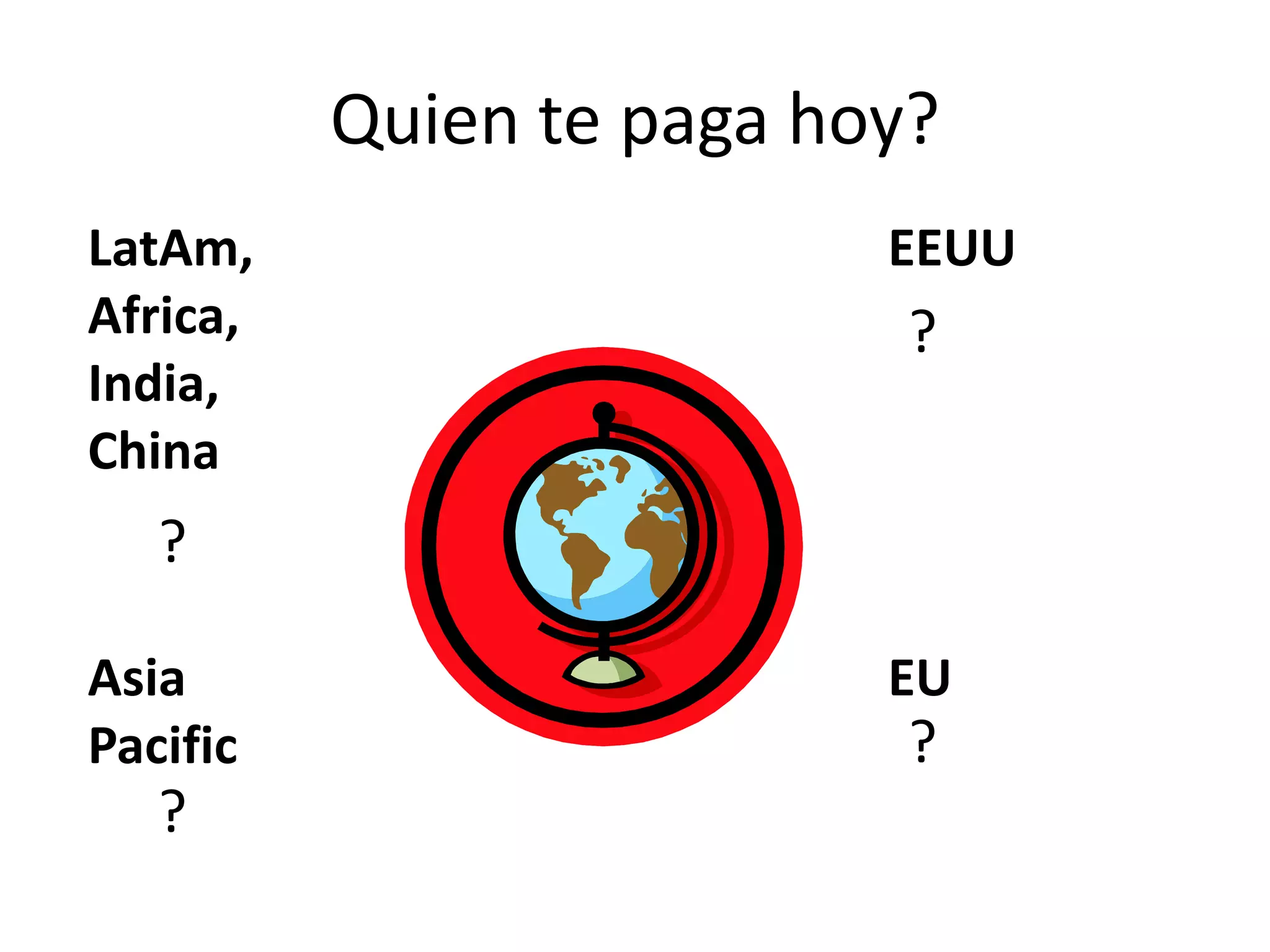 Donde estan planeando exportar?
EEUU/NAm
Mexico 5
Canada 1
EU 2
LatAm, Africa,
India, China
Chile 3
Brasil 2
India
Asia
Pacific
21
 