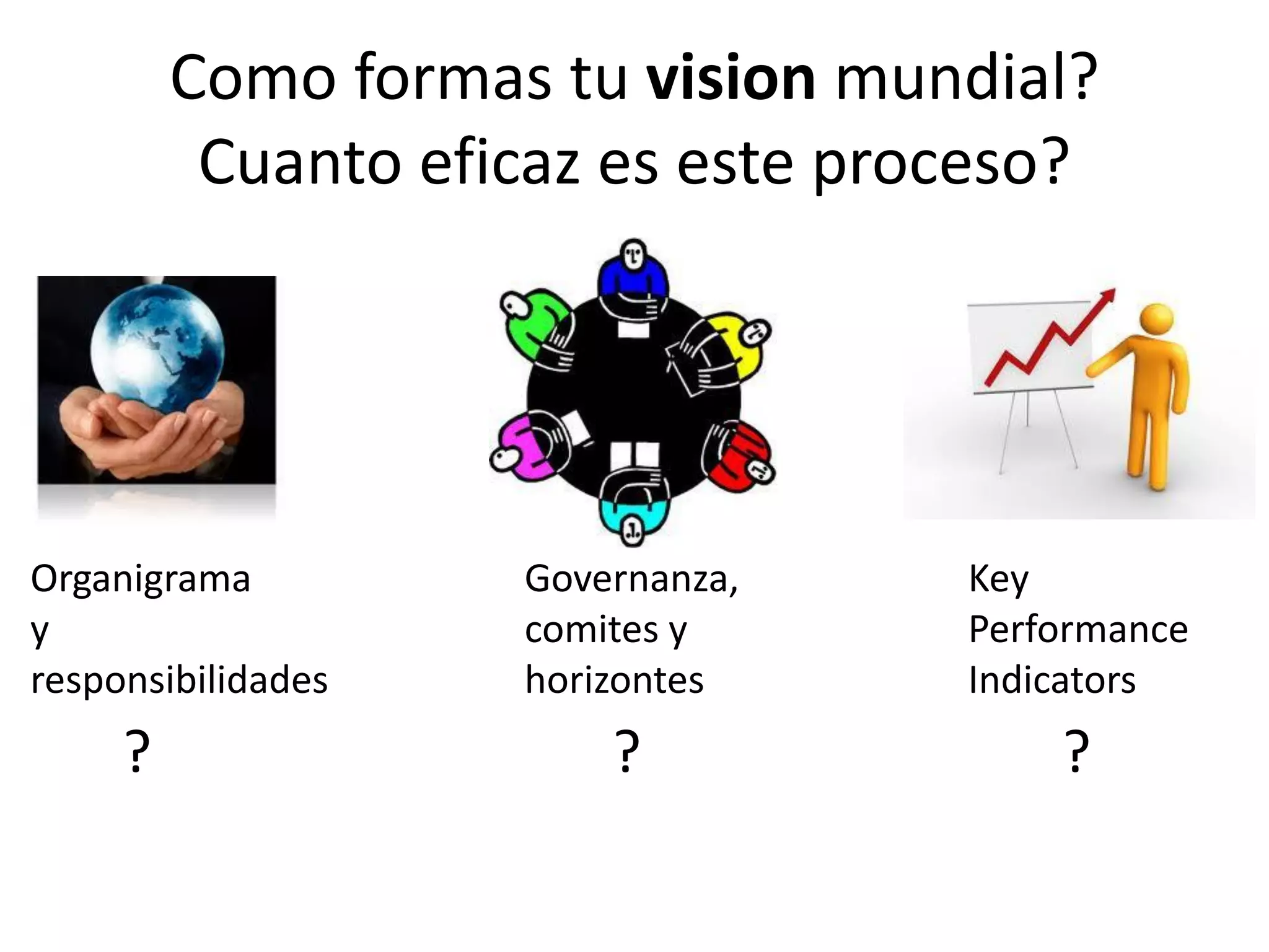 Contactos personales son claves en
ventas internacionales
75%+
50-75%
25-50%
<25%
black-tobacco.com
qaustral.com
Canada: Director con contactos personales
Otros paises: recomendaciones de clientes
Brasil: feria especifica a software testing
Europa: Director que trabajaba en
Lastminute.com
% ventas
internacional
32
emser.net Puerto Rico, EEUU: contrato gobierno
donde un Director tenia contacto
 