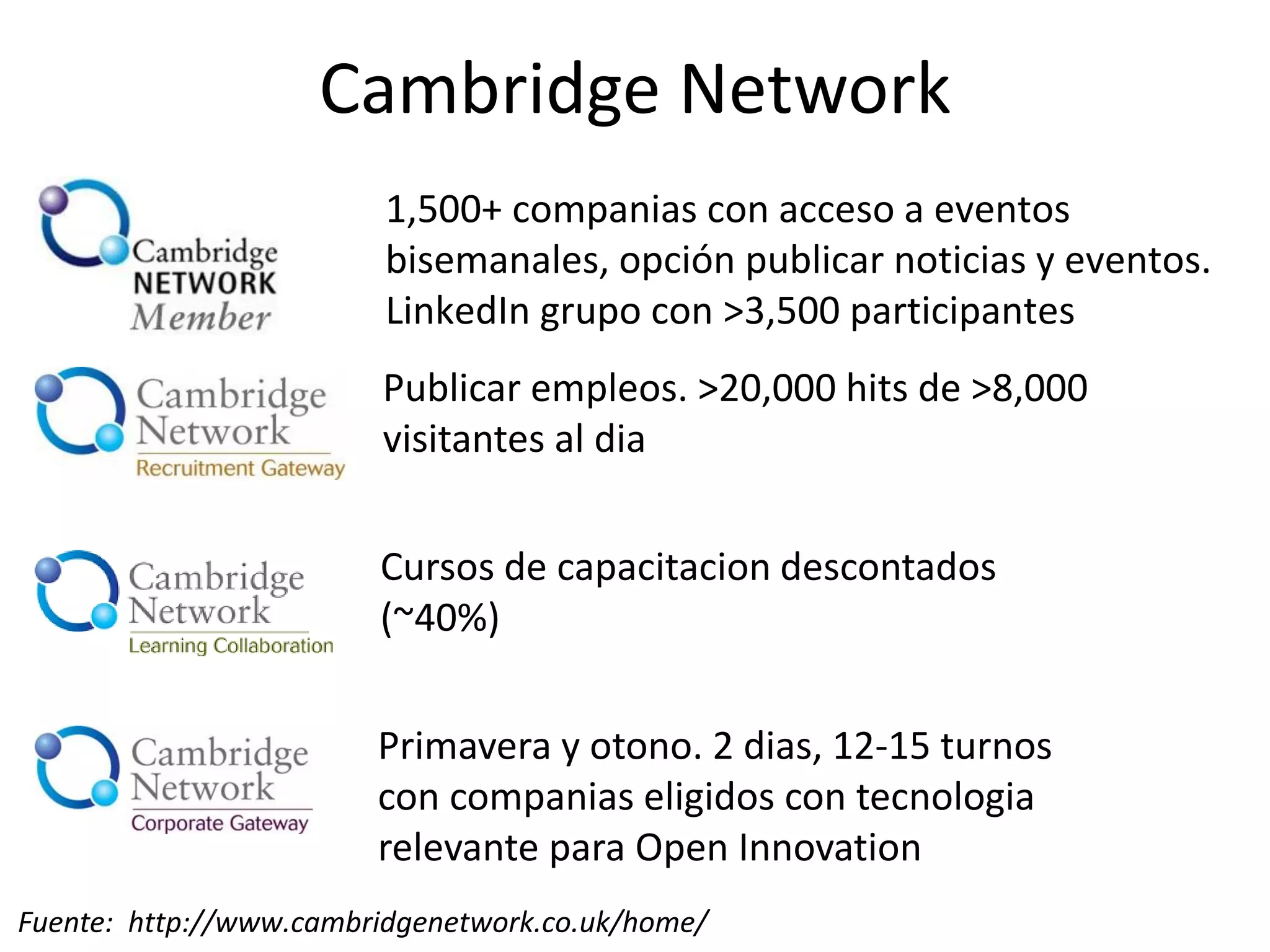 Cambridge Network
1,500+ companias con acceso a eventos
bisemanales, opción publicar noticias y eventos.
LinkedIn grupo con >3,500 participantes
Publicar empleos. >20,000 hits de >8,000
visitantes al dia
Cursos de capacitacion descontados
(~40%)
Primavera y otono. 2 dias, 12-15 turnos
con companias eligidos con tecnologia
relevante para Open Innovation
Fuente: http://www.cambridgenetwork.co.uk/home/
4
 
