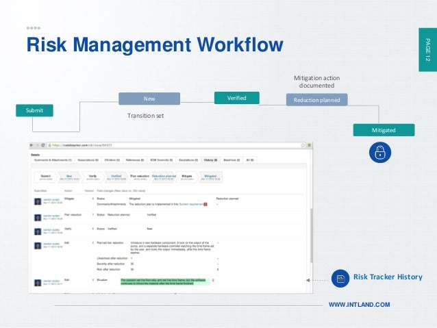 risk management workflow codebeamer alm at agilemed risk management workflow codebeamer alm at agilemed