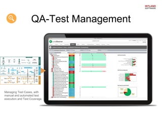 QA-Test Management

Managing Test Cases, with
manual and automated test
execution and Test Coverage.

 