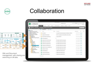 Collaboration

Wiki and Document
management, with sharing and
searching on all data.

 