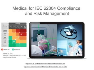 Medical for IEC 62304 Compliance
and Risk Management

Ready to use
Medical Template for IEC 62304
compliance audits.

http://www.fda.gov/MedicalDevices/Safety/ListofRecalls/default.htm
http://www.informationisbeautiful.net/visualizations/million-lines-of-code/

 