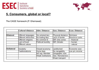 5. Consumers, global or local?

The CAGE framework (P. Ghemawat)
 