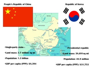 People’s Republic of China              Republic of Korea




•Single-party state                       •Presidential republic

•Land mass: 3.7 million sq mi         •Land mass: 38,691sq mi

•Population: 1.3 billion              •Population: 48.9 million

•GDP per capita (PPP): $8,394   •GDP per capita (PPP): $31,753
 