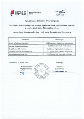 PREVPAP - Lista unitária de ordenação final - Intérprete Língua Gestual Portuguesa