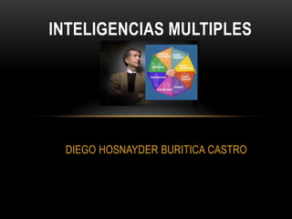 DIEGO HOSNAYDER BURITICA CASTRO
INTELIGENCIAS MULTIPLES
 