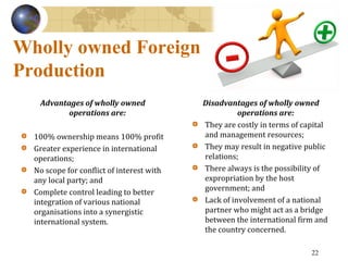 Wholly owned Foreign
Production
Advantages of wholly owned
operations are:
100% ownership means 100% profit
Greater experi...