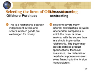 Selecting the form of Offshore Sourcing
Offshore Purchase
This is a relationship between
independent buyers and
sellers in...