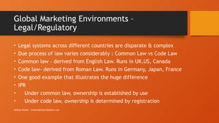 International Mktg-Session 03-Culture.pptx