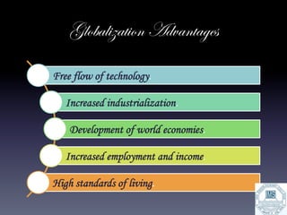 Globalization Advantages

Free flow of technology.	
  

   Increased industrialization.	
  

    Development of world economies.	
  

   Increased employment and income.	
  

High standards of living.	
  
 