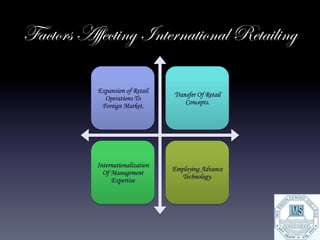 Factors Affecting International Retailing

           Expansion of Retail
                                       Transfer Of Retail
             Operations To
                                           Concepts.
            Foreign Market. 	
  	
  




           Internationalization
                                       Employing Advance
             Of Management
                                          Technology.
                Expertise
 