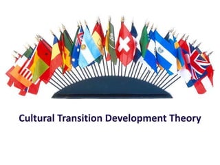 Cultural Transition Development Theory
 