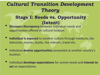 • Discovers discrepancy between individual needs and
opportunities offered at cultural location.
• Individual is exposed to another culture through mediums like
television, movies, books, the internet, travel etc.
• Individual desires opportunities presented at another country's
location.
• Individual develops expectations for unmet needs and intends to
act on expectations.
Cultural Transition Development
Theory
Stage I: Needs vs. Opportunity
(Intent)
 