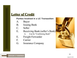 Parties Involved in a LC Transaction: A. Buyer B. Issuing Bank C. Seller Receiving Bank (seller’s Bank) Can be “Confirming Bank” E. Freight Forwarder F. Carrier G. Insurance Company January 20, 2010 Letter of Credit 