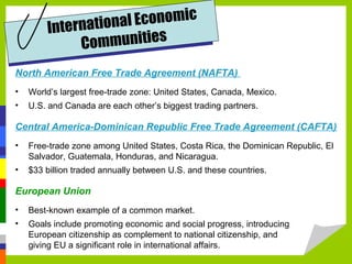 Economics Trade | PPT