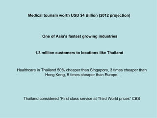 Medical tourism worth USD $4 Billion (2012 projection)




             One of Asia’s fastest growing industries



         1.3 million customers to locations like Thailand



Healthcare in Thailand 50% cheaper than Singapore, 3 times cheaper than
                Hong Kong, 5 times cheaper than Europe.




   Thailand considered “First class service at Third World prices” CBS
 