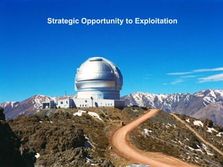 Strategic Opportunity to Exploitation
 
