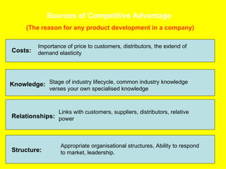 Sources of Competitive Advantage
     (The reason for any product development in a company)

          Importance of price to customers, distributors, the extend of
Costs:    demand elasticity




Knowledge: Stage of industry lifecycle, common industry knowledge
              verses your own specialised knowledge



               Links with customers, suppliers, distributors, relative
Relationships: power



                   Appropriate organisational structures, Ability to respond
Structure:         to market, leadership.
 