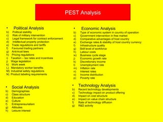 PEST Analysis

•      Political Analysis                           •       Economic Analysis
b)    Political stability                           b)     Type of economic system in country of operation
c)    Risk of military intervention                 c)     Government intervention in free market
c)    Legal framework for contract enforcement      d)     Comparative advantages of host country
d)     Intellectual property protection             e)     Exchange rates & stability of host country currency
e)    Trade regulations and tariffs                 f)     Infrastructure quality
f)    Favoured trading partners                     g)     Skill level of workforce
g)    Anti-trust laws                               h)     Labour costs
h)    Pricing regulations                           ix)    Business cycle stage
i)   Taxation – tax rates and incentives            j)     Economic growth rate
j)   Wage legislation                               k)     Discretionary income
k)    Work week                                     l)     Unemployment rate
L)   Mandatory worker benefits                      m)     Inflation rate
M)   Industrial safety regulations                  n)     Interest rates
N)   Product labeling requirements                  o)     Income distribution
                                                    p)     Poverty rate


•    Social Analysis                               •      Technology Analysis
                                                   b)     Recent technology developments
b)   Demographies
                                                   c)     Technology impact on product offering
c)   Class structure
                                                   d)     Impact on cost structure
d)   Education
                                                   e)     Impact on value chain structure
e)   Culture
                                                   f)     Rate of technology diffusion
f)   Entrepreneurialism
                                                   g)     R&D activity
g)   Attitudes
h)   Leisure interest
 