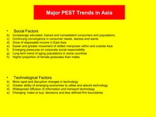 Major PEST Trends in Asia


•    Social Factors
b)   Increasingly educated, trained and competetent consumers and populations
c)   Continuing convergence in consumer needs, desires and wants
d)   Grow of disposable income in East Asia
e)   Easier and greater movement of skilled manpower within and outside Asia
f)   Emerging pressures on corporate social responsibility
g)   Long term trend of aging populations in some countries
h)   Higher proportion of female graduates than males




•    Technological Factors
b)   More rapid and disruptive changes in technology
c)   Greater ability of emerging economies to utilise and absorb technology
d)   Widespread diffusion of information and transport technology
e)   Changing ‘make or buy’ decisions and less defined firm boundaries
 