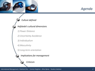 Agenda<br />2<br />Culture defined<br />Hofstede’s cultural dimensions<br />1) Power Distance<br />2) Uncertainty Avoidanc...