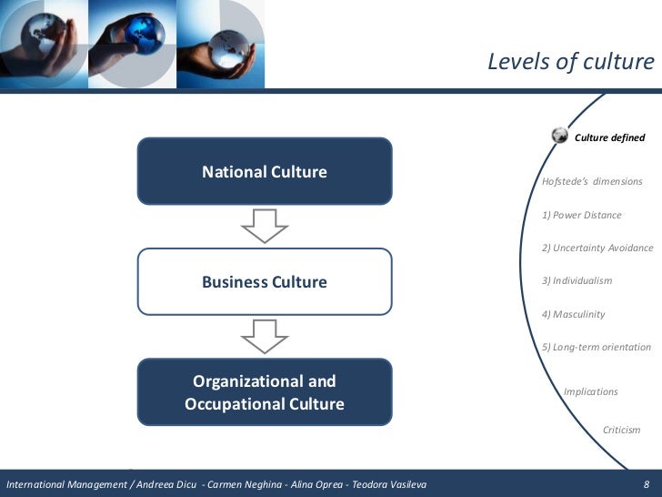the role of culture in international business essay the role of culture in international business essay