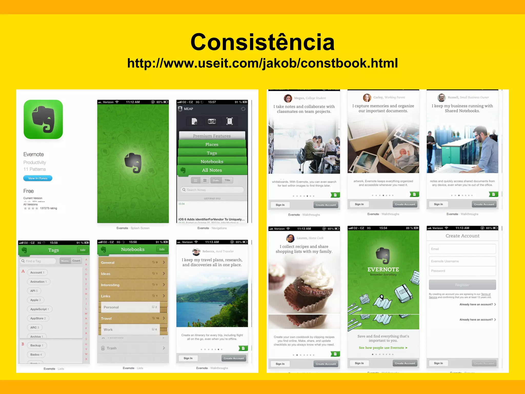 Consistência
http://www.useit.com/jakob/constbook.html

 