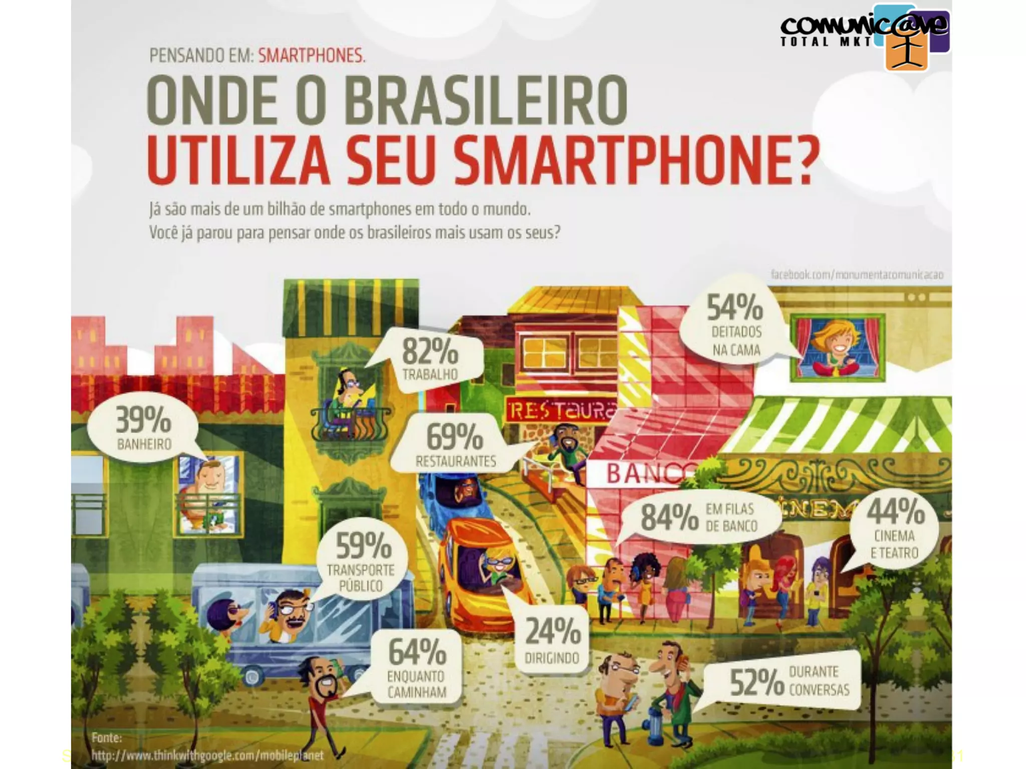 Nokia Music Catcher
Produzido por Fjord Oy
Vídeo concept com base em casos de uso.
Setembro/2011

IxDA Curitiba / Aldeia Coworking / Jane Vita

31

 