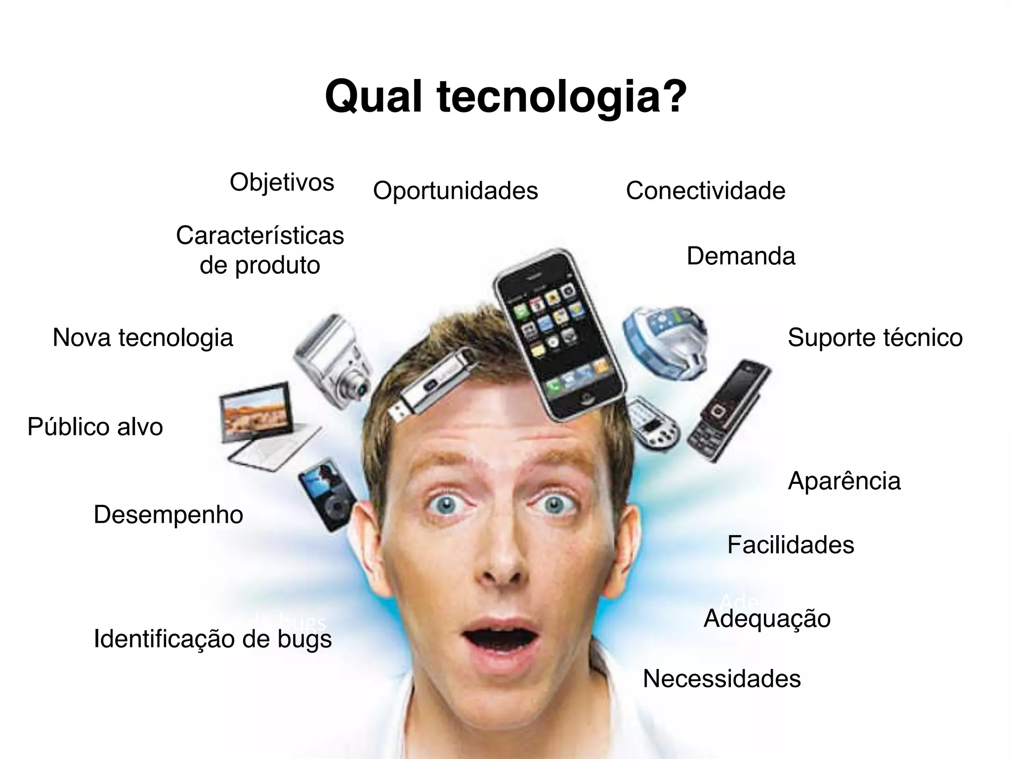 Qual tecnologia?
!
Objetivos	
   Oportunidades
Caracterís0cas	
  	
  
Características "
de	
  produto	
  
de produto"
Nova	
  tecnologia	
  
Nova tecnologia"

Conectividade	
  
Demanda	
  
Demanda"
Suporte	
  técnico	
  
Suporte técnico"

Público alvo
Desempenho	
  
Desempenho"

Aparência	
  
Aparência"
Facilidades

Iden0ﬁcação	
  de	
  bugs	
  
Identiﬁcação de bugs"

Adequaçao	
  
Adequação"
Necessidades

 