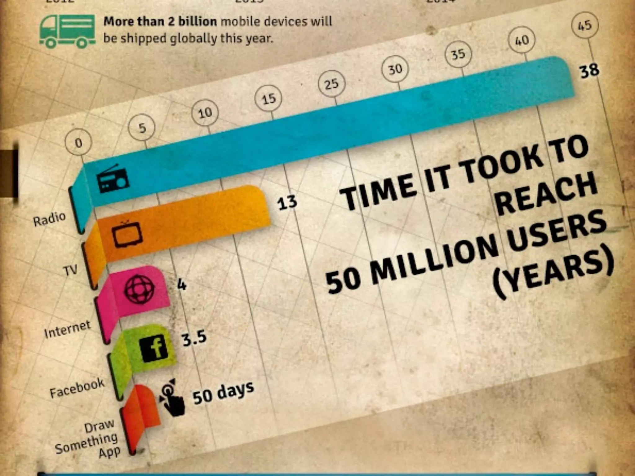 Novembro/2013

IxDA Curitiba / Aldeia Coworking / Jane Vita

 