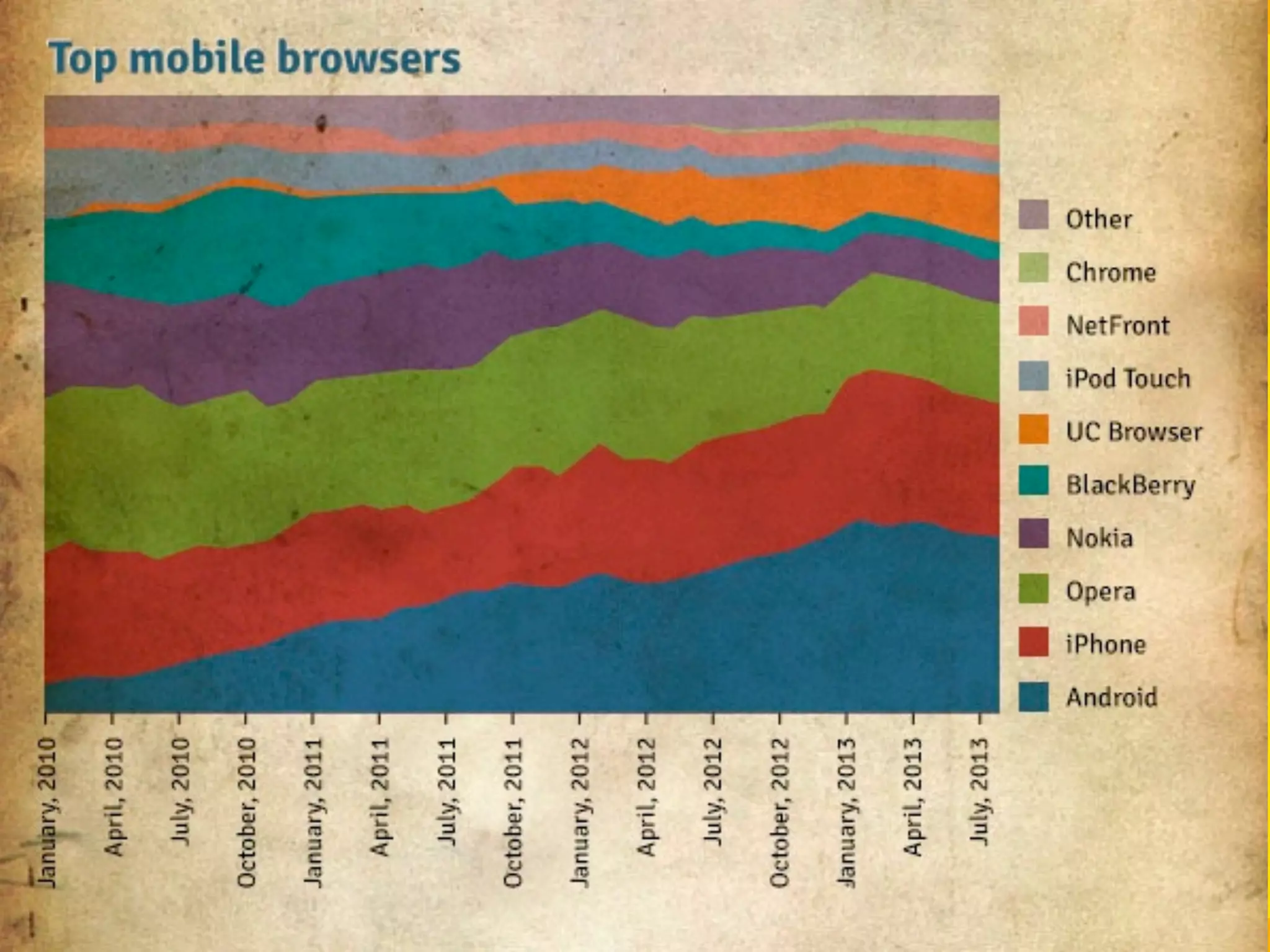 Novembro/2013

IxDA Curitiba / Aldeia Coworking / Jane Vita

 