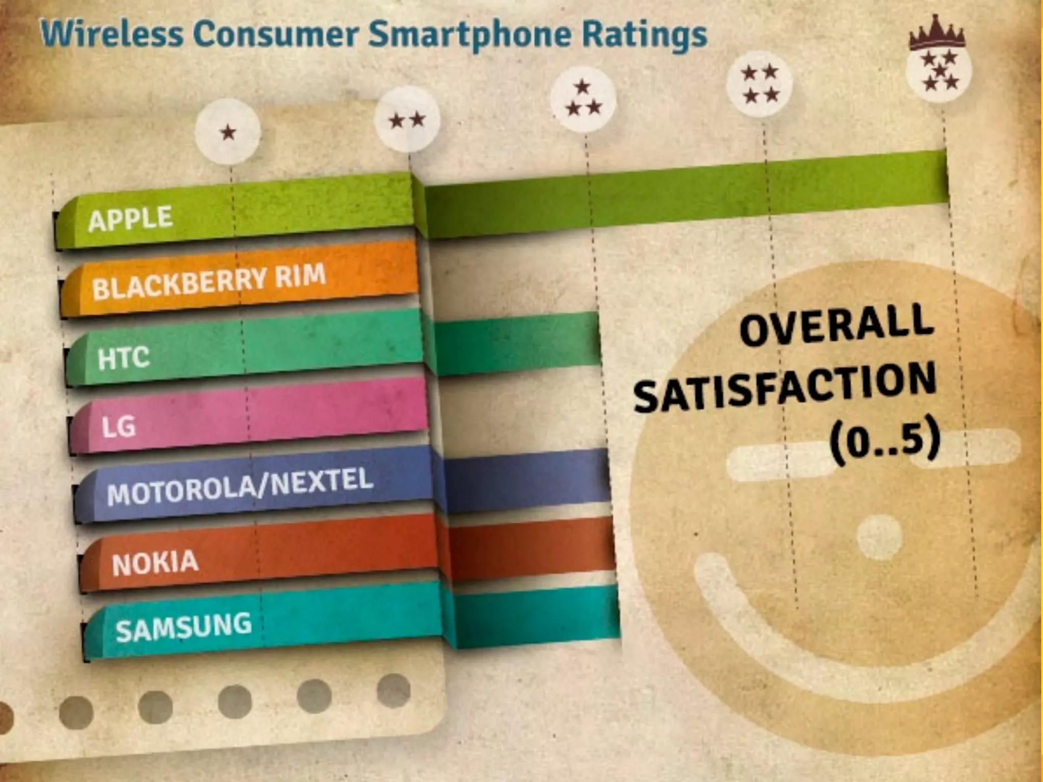 Novembro/2013

IxDA Curitiba / Aldeia Coworking / Jane Vita

 