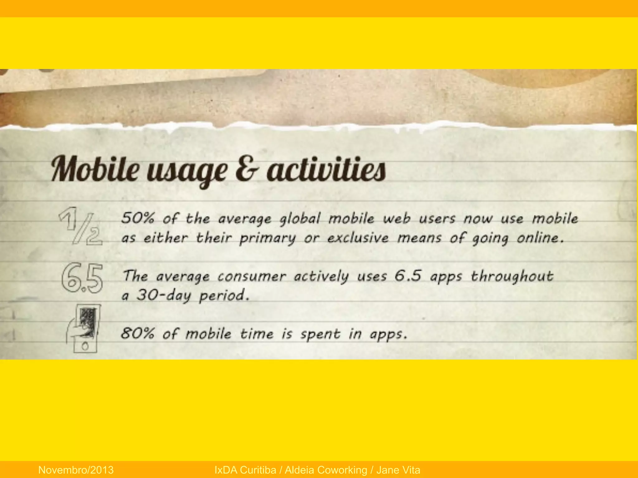 Novembro/2013

IxDA Curitiba / Aldeia Coworking / Jane Vita

 