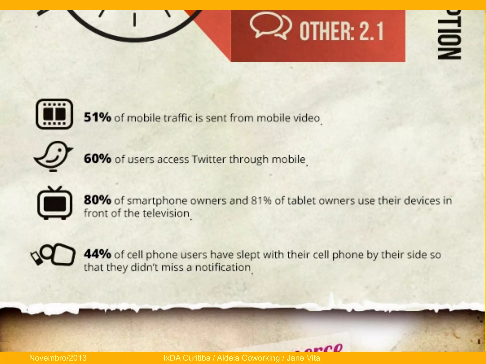 Novembro/2013

IxDA Curitiba / Aldeia Coworking / Jane Vita

 