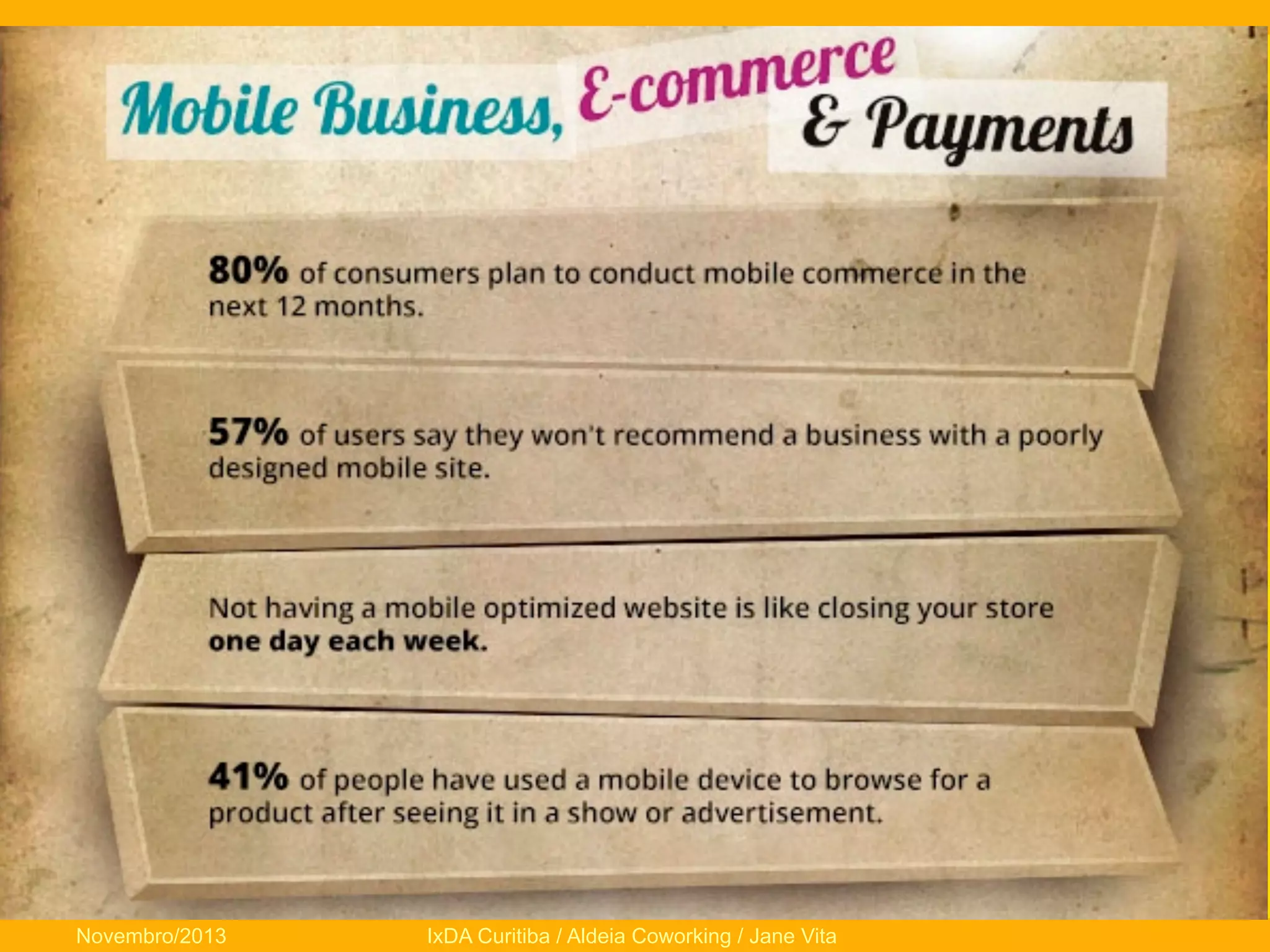 Novembro/2013

IxDA Curitiba / Aldeia Coworking / Jane Vita

 