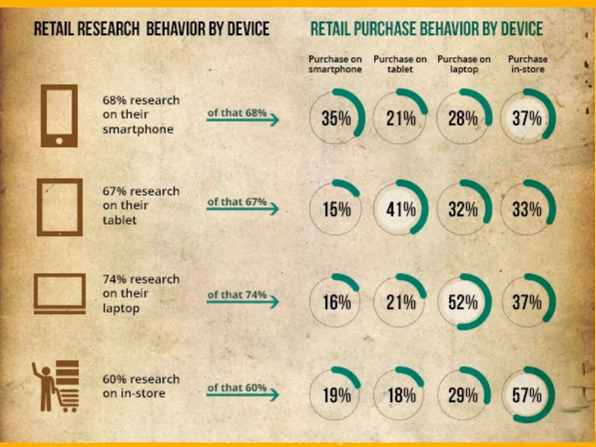 Novembro/2013

IxDA Curitiba / Aldeia Coworking / Jane Vita

 