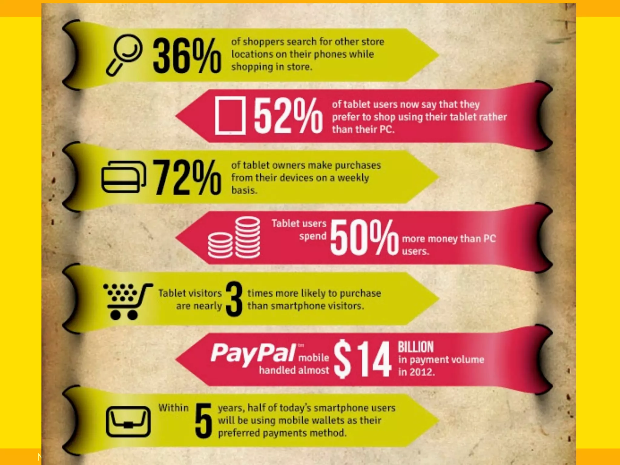 Novembro/2013

IxDA Curitiba / Aldeia Coworking / Jane Vita

 