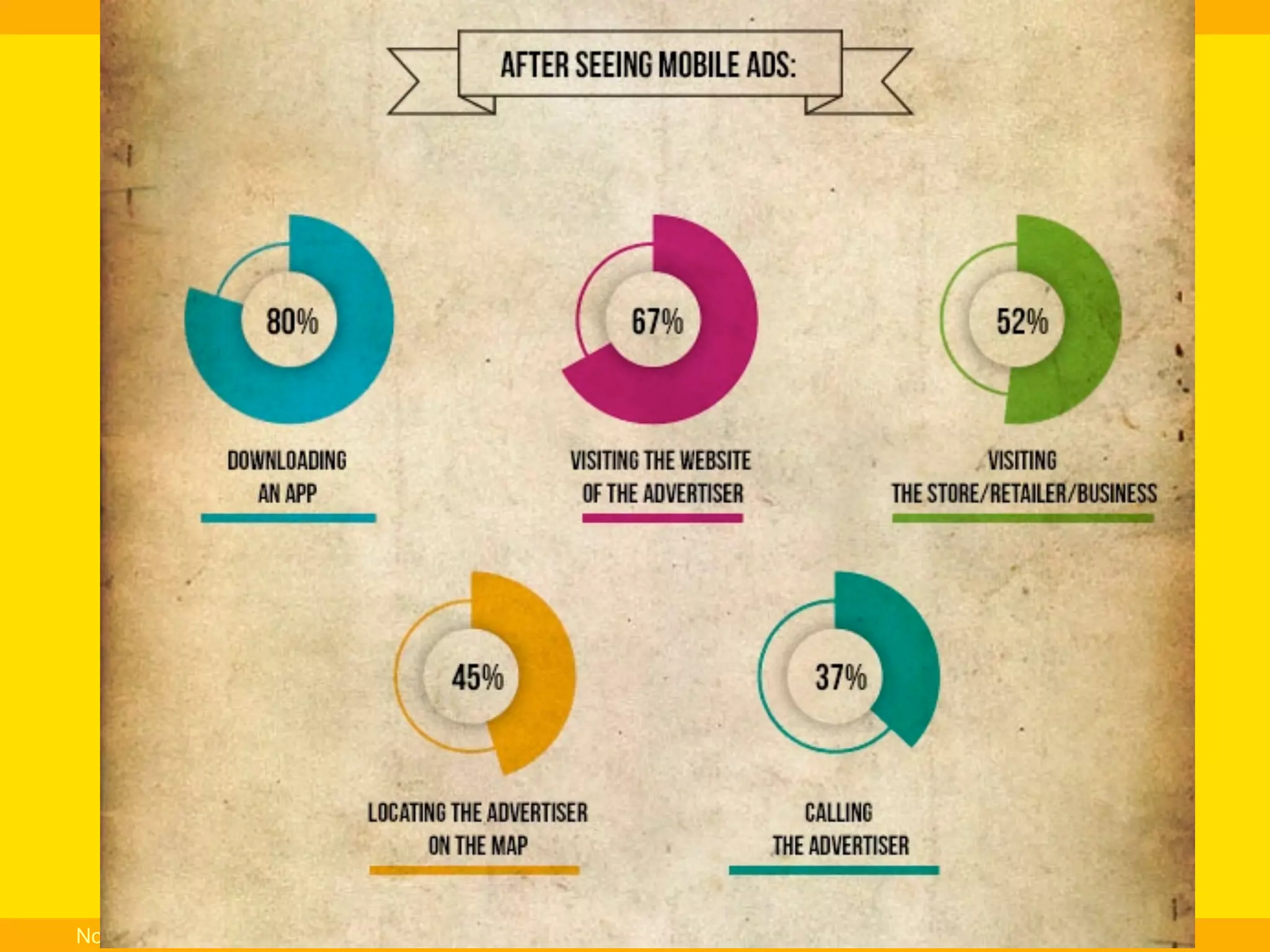 Novembro/2013

IxDA Curitiba / Aldeia Coworking / Jane Vita

 