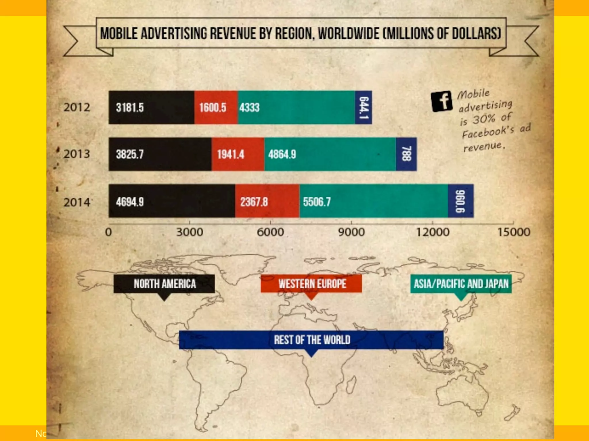 Novembro/2013

IxDA Curitiba / Aldeia Coworking / Jane Vita

 