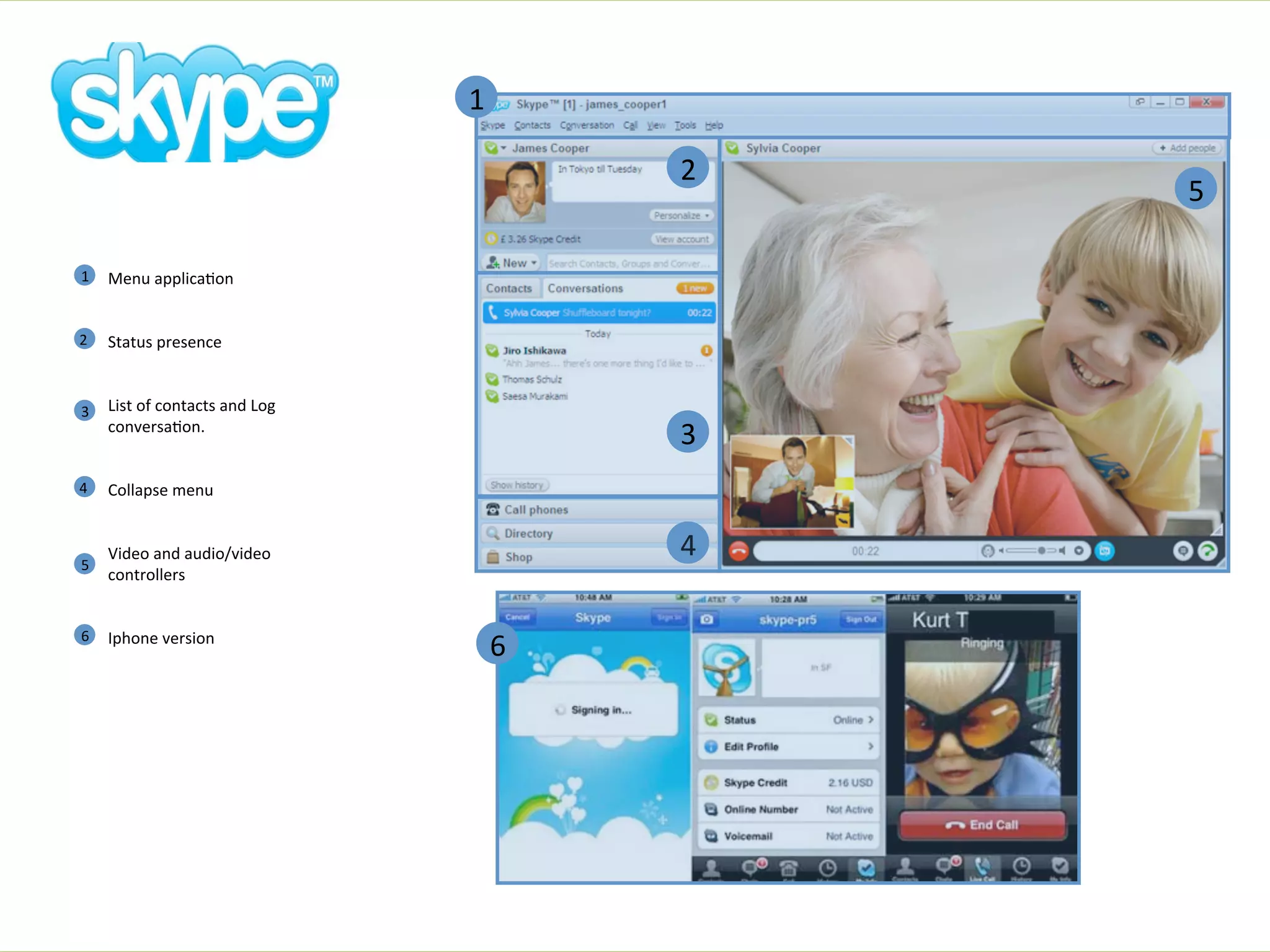 1	
  
2	
  
1	
   Menu	
  applica0on	
  

	
  
2	
  

Status	
  presence	
  
	
  

3	
   List	
  of	
  contacts	
  and	
  Log	
  

3	
  

conversa0on.	
  
	
  

4	
  

Collapse	
  menu	
  
	
  

5	
  

4	
  

Video	
  and	
  audio/video	
  
controllers	
  
	
  

6	
   Iphone	
  version	
  

	
  	
  

6	
  

5	
  

 
