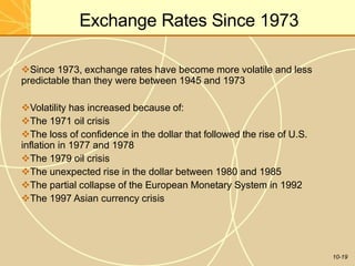 Exchange Rates Since 1973
10-19
Since 1973, exchange rates have become more volatile and less
predictable than they were between 1945 and 1973
Volatility has increased because of:
The 1971 oil crisis
The loss of confidence in the dollar that followed the rise of U.S.
inflation in 1977 and 1978
The 1979 oil crisis
The unexpected rise in the dollar between 1980 and 1985
The partial collapse of the European Monetary System in 1992
The 1997 Asian currency crisis
 